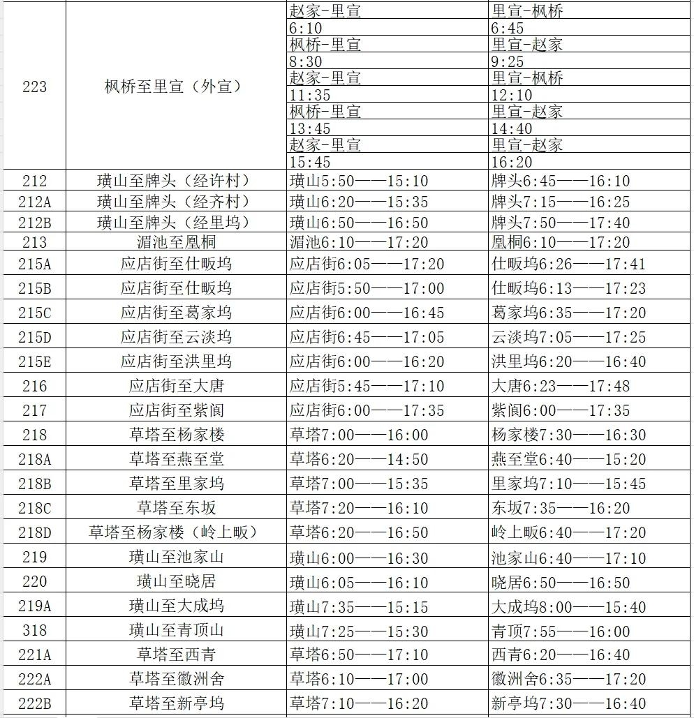 城鄉公交冬令時6.jpg