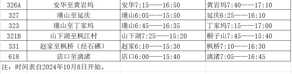 城鄉公交冬令時12.jpg
