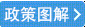 政策圖解.png