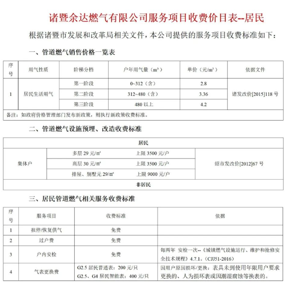 余達燃氣繳費標準1.png