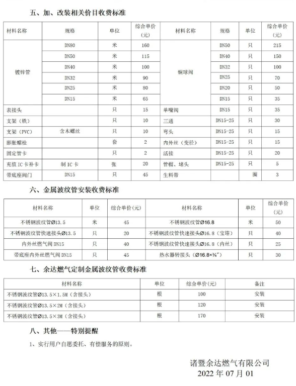 余達燃氣繳費標準3.png