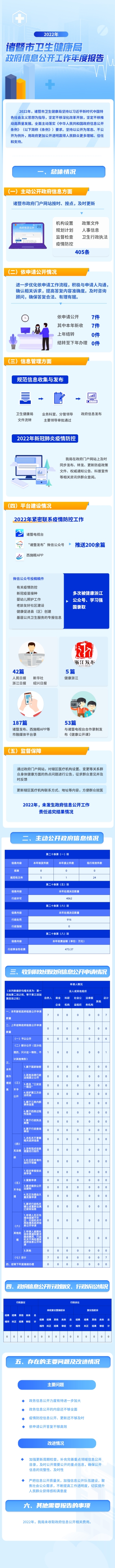 年報圖解.jpg