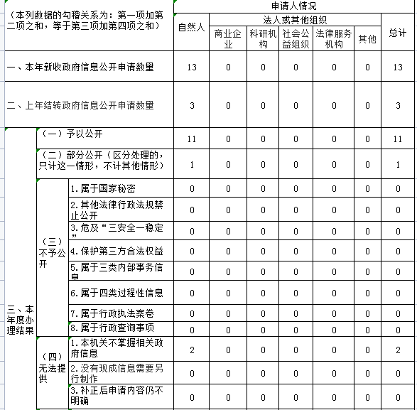 9357747bd64206fc887589a0c48a31a0.png
