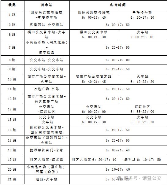 城市公交1.png